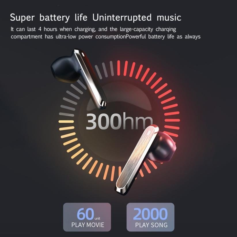 J58 TWS Wireless Earphones Bluetooth 5.0 Headphones - NovaTech