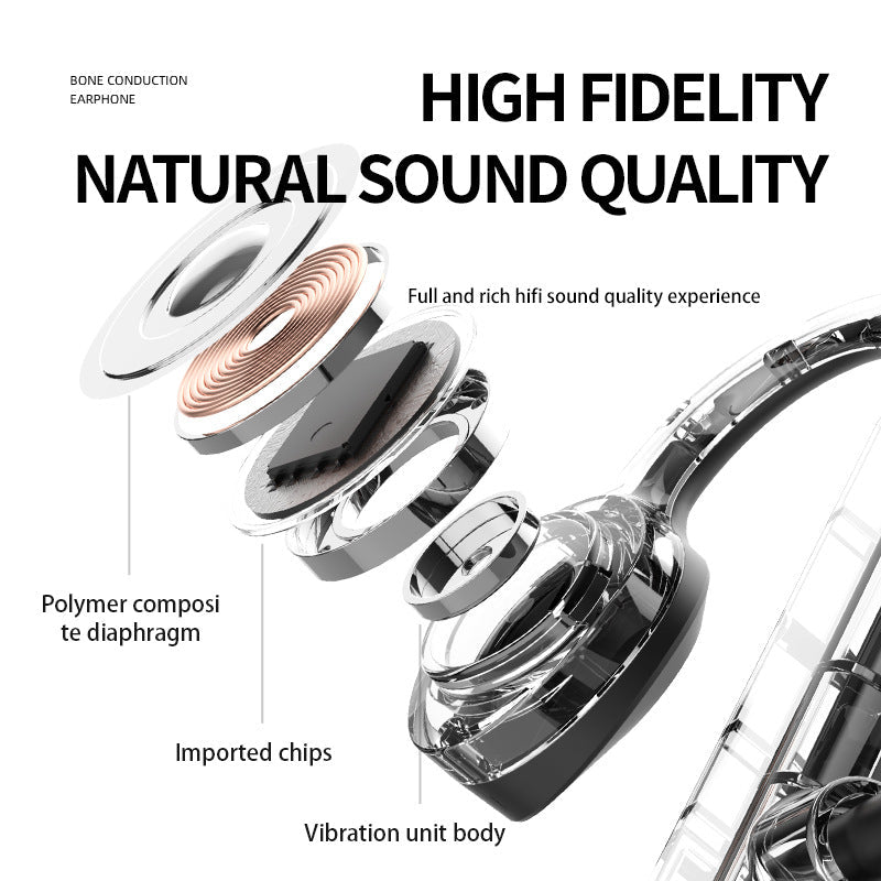 K69 Bone Conduction Bluetooth Headphones In-ear Wireless Sports Headphones - NovaTech